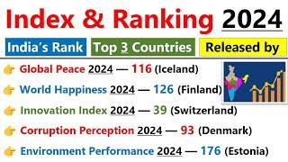 INDEX 2024 Current Affairs | Important INDEX 2024 Current Affairs | Indexes & Rankings 2024