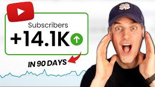 How I grew 14k+ Subscribers On My YouTube Music Channel In 90 Days - Easy & Fast