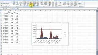 How to add, remove or reposition chart legend? | Excel 2007