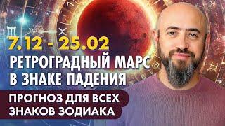 7.12 -  Ретроградный Марс в знаке падения. Прогноз для всех знаков зодиака