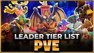 The Ultimate Leader PVE Tier List For Warcraft Rumble 2024