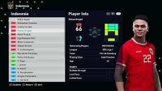 PES 2021 REVIEW FACEPACK TIMNAS INDONESIA TERBARU KUALIFIKASI PIALA DUNIA BAHRAIN CHINA 2026