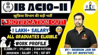 IB ACIO Grade-II Exe Recruitment 2023| 1 Lakh + salary | all Graduates Eligibile| Complete details