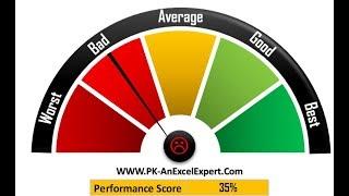 Rating Meter Chart in Excel || Five Performance Buckets || Show Process or Portfolio Health