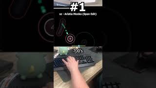 Top 5 osu! Skins The Pro's Don't Want You To Find Out About.....