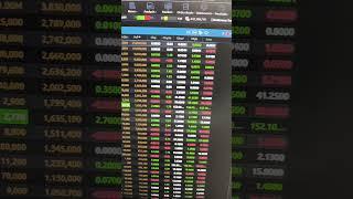  Will take profit today, BPI stock 100% gains for 1,081 shares | 25-November-2024