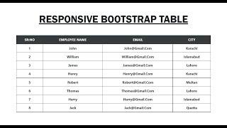 How to Create Responsive Table Using Bootstrap 5 |