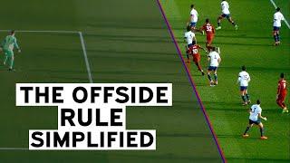 What is Offside in SOCCER? | The Offside Rule Simplified