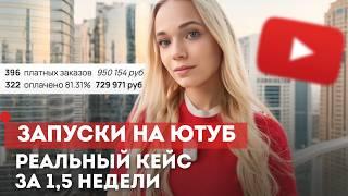 запуски на ютуб: х10 к доходам или пустая трата времени?