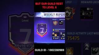 7 LEVEL GUILD RESET TO 6 | NO MORE ASM GUILD?  GUILD UPDATE PROBLEM | JOIN #shorts #guild #glory