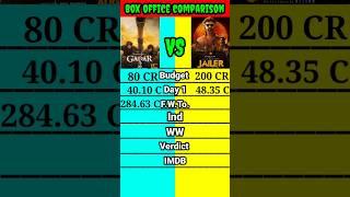 Gadar 2 movie vs Jailer movie box office collection comparison shorts।। #shortsbeta