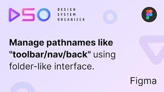 Manage pathnames with /'s like folders in Figma