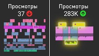 7 ТУПЫХ ошибок в монтаже у начинающих ютуберов