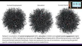 Breaking Barriers: Unveiling Gender Disparities in Corporate Board Career Paths using Deep Learning