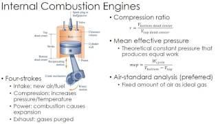 Thermodynamics Lecture 28: Otto Cycle