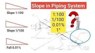 Slope in Piping System | Piping | Oil&Gas