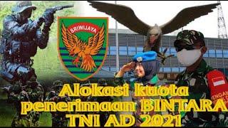 ALOKASI KUOTA PENERIMAAN BINTARA TNI AD 2021