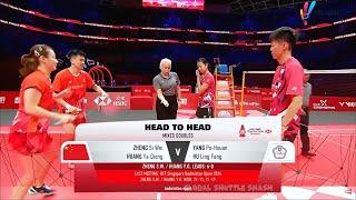 YANG/HU vs ZHENG/HUANG | Mixed Doubles Clash BWF World Tour Finals 2024 | Global Shuttle Smash