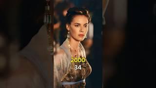 Gladiator (2000-2025) Cast Then and Now