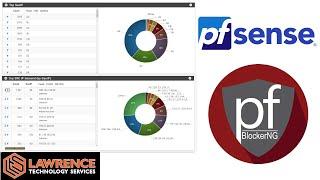 Tutorial: pfsense and pfBlockerNG Version 3