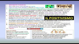 IL POSITIVISMO