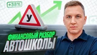 Финансовый разбор Автошколы