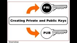 how to create public key and private key in ubuntu