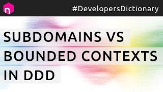 Subdomains vs Bounded-Contexts in Domain-Driven Design (DDD) // deutsch