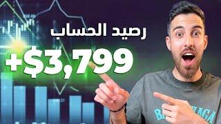 $+ 3,799 مع استراتيجية الخيارات الثنائية السرية | فرص استثمارية