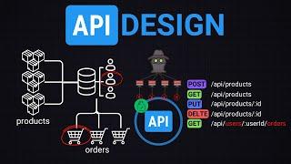 API Design 101: From Basics to Best Practices