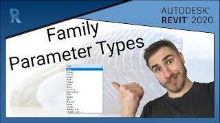 How to use all Parameter Types | Revit 2020
