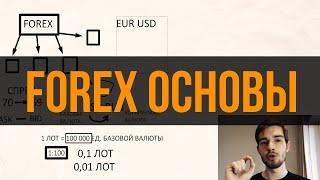 КАК Устроен FOREX! Основные Понятия! Открытие и Закрытие Позиций!