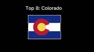 Top 8 Largest U.S States @nvr7ls@thathistoryguy23