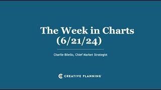 The Running of the Bulls | The Week in Charts (6/21/24) | Charlie Bilello | Creative Planning