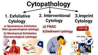 #Cytopathology || Types of #Cytology || Non gynaecological cytology || #Gynaecological cytology