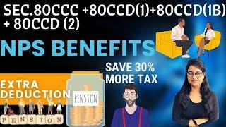 Section 80CCC, 80CCD(1), 80CCD(1B), 80CCD(2), NPS tax benefits, Contribution to pension funds