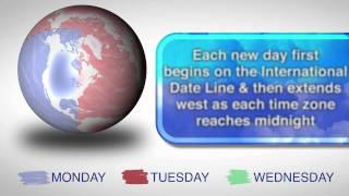 The International Date Line explained