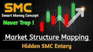 True SMC Structure Mapping | Smart Money Concept