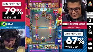 Mohamed light vs Lucas in Clash royale world final 2024