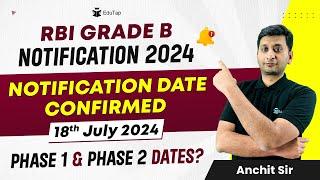 RBI Grade B 2024 Notification | RBI Grade B Expected Exam Date | RBI Recruitment | RBI Latest Update