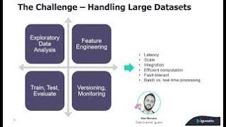 Handling Large Datasets in Data Preparation & ML Training using MLOps- MLOps Live #11