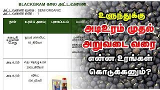 உளுந்துக்கான உர அட்டவணை இலவசமாக | TCG |