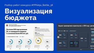 Визуализация бюджета в PowerPoint | Финансовая презентация PPNinja_battle 38