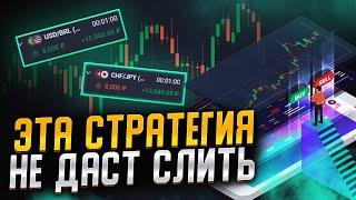 Бинарные Опционы 2023 - Лучшая Стратегия на Quotex / Квотекс