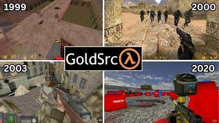 Multiplayer FPS Games in GoldSrc Engine (1999-2020)