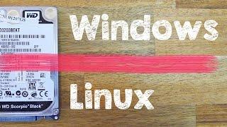 Linux Mint, Ubuntu Installation im Dualboot neben oder statt Windows, Anleitung auf Deutsch