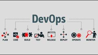 Development Operations (DevOps)