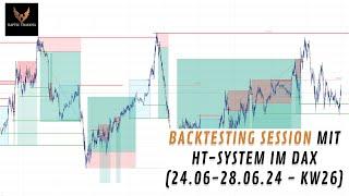 Halte dich an dieses System und verdiene endlich Geld im Trading! | Backtesting HT Trading System