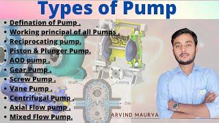 Pump |Types of Pump in Hindi| Working Principal of All Pumps|Centrifugal Pump| @rasayanclasses