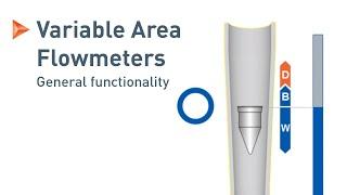 Measuring Principle of Variable Area Flowmeters | KROHNE